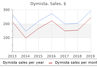 order dymista 140/50 mcg mastercard