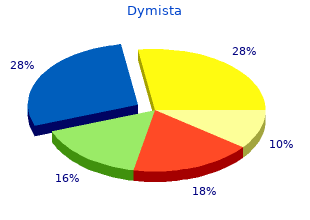 dymista 140mcg/50mcg fast delivery