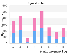 discount dymista 140mcg/50mcg without a prescription