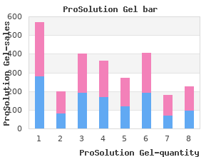 purchase 60 ml prosolution gel overnight delivery