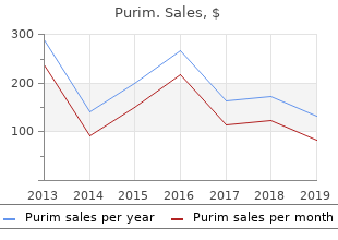 cheap purim 60caps on line