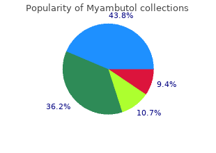 discount 400 mg myambutol amex