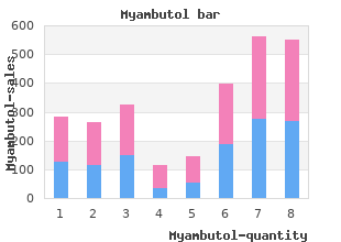 discount myambutol 800 mg online