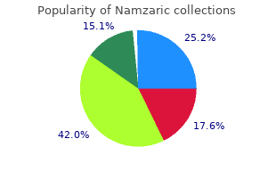 order 5 mg namzaric with mastercard