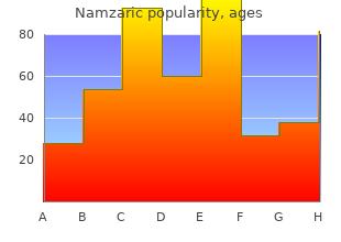 effective namzaric 5mg