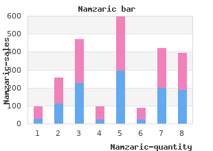 buy namzaric 5 mg overnight delivery