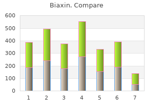 buy discount biaxin 500 mg on-line