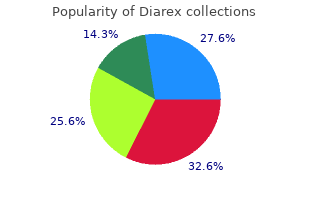 discount 30 caps diarex overnight delivery