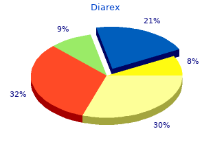 effective diarex 30 caps