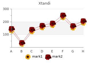 trusted 40mg xtandi