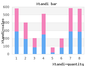 generic 40mg xtandi overnight delivery