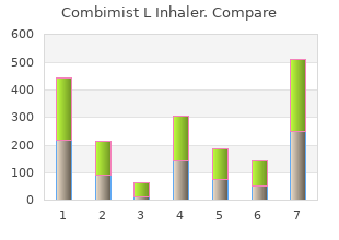 buy generic combimist l inhaler 20 mcg line