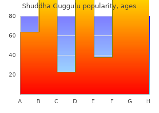 purchase shuddha guggulu 60 caps online
