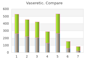 cheap 10 mg vaseretic mastercard