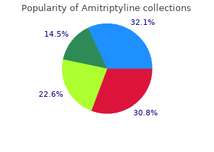 amitriptyline 75mg low price