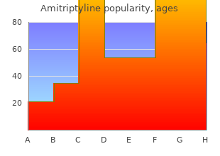 order amitriptyline 25 mg otc