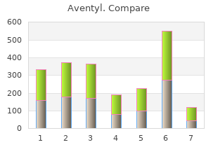 buy cheap aventyl 25mg online