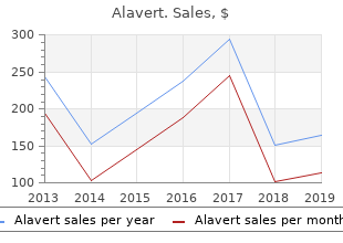 cheap 10mg alavert overnight delivery