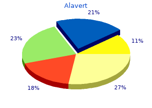 cheap 10 mg alavert