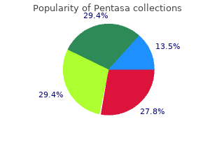 cheap pentasa 400 mg free shipping