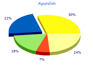 buy ayurslim 60 caps free shipping