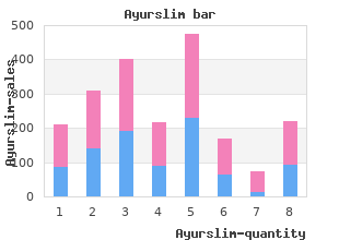 buy ayurslim 60caps with amex