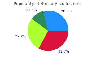 buy benadryl 25 mg on-line