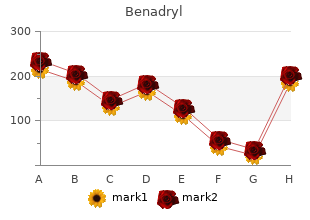 benadryl 25mg low price
