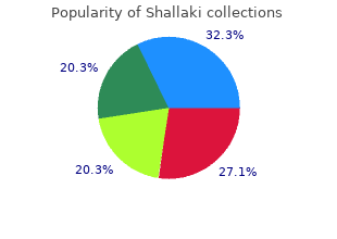 buy 60caps shallaki visa