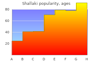 purchase shallaki 60caps on-line