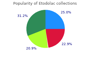 buy 200mg etodolac with amex