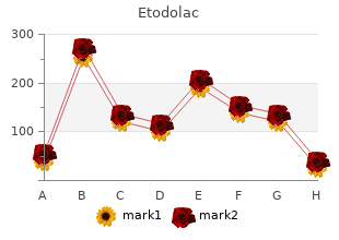 order etodolac 300 mg on-line