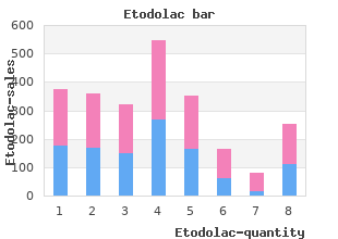 300mg etodolac free shipping
