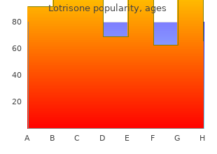 10 mg lotrisone otc