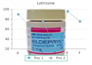 cheap lotrisone 10 mg free shipping