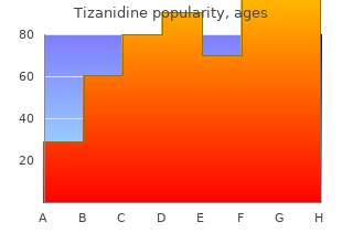 cheap 2 mg tizanidine fast delivery
