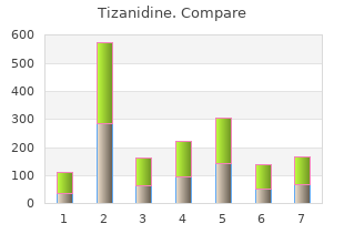 generic tizanidine 2 mg on-line