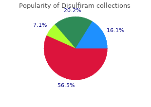 effective 250mg disulfiram
