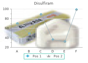 trusted 250 mg disulfiram