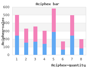 aciphex 10mg low price
