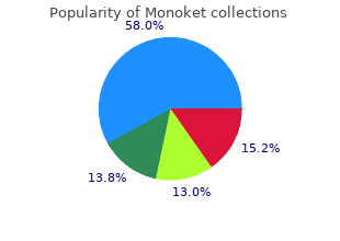 discount monoket 40 mg mastercard
