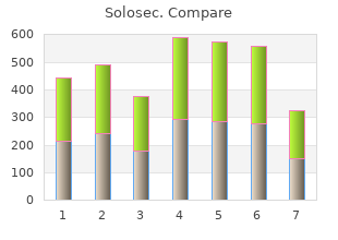 solosec 1g low cost
