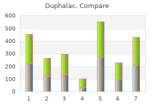 100  ml duphalac sale