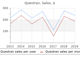 purchase questran 4gm on-line