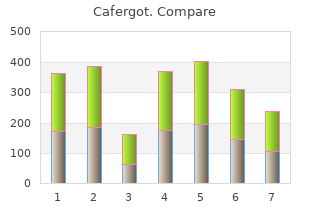 discount cafergot 100 mg fast delivery