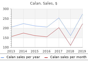 calan 80 mg low price