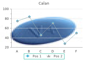 buy calan 80 mg on-line
