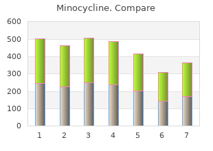 buy minocycline 50 mg without a prescription
