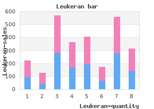 5mg leukeran otc