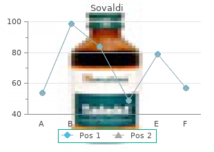 order sovaldi 400 mg amex